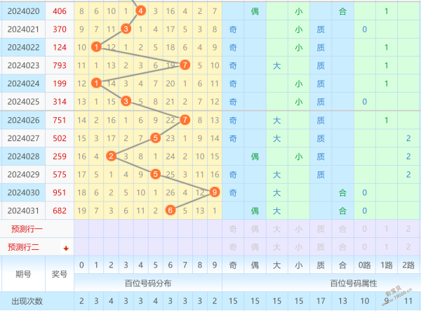 早推揭秘提升2024一肖一碼,創(chuàng)新性計劃解析_安卓84.941