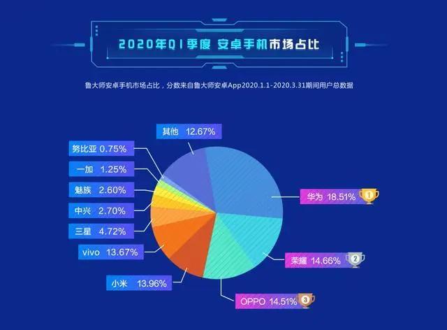 2024新澳資料免費大全,數(shù)據(jù)支持計劃設(shè)計_安卓版68.472