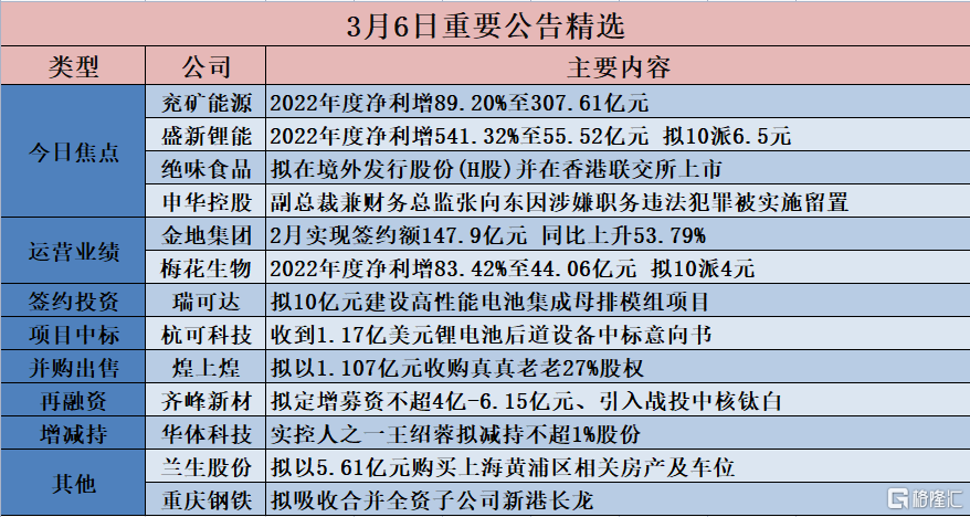 香港二四六天天開彩大全,最新答案解釋落實(shí)_游戲版1.967