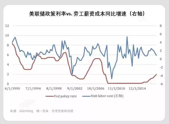 煙雨江南 第3頁