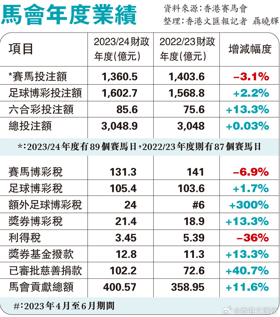 馬會傳真,高效解析說明_紀(jì)念版51.88