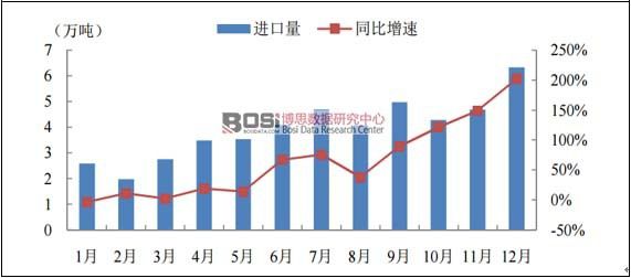 香港免費大全資料大全,市場趨勢方案實施_經(jīng)典版172.312