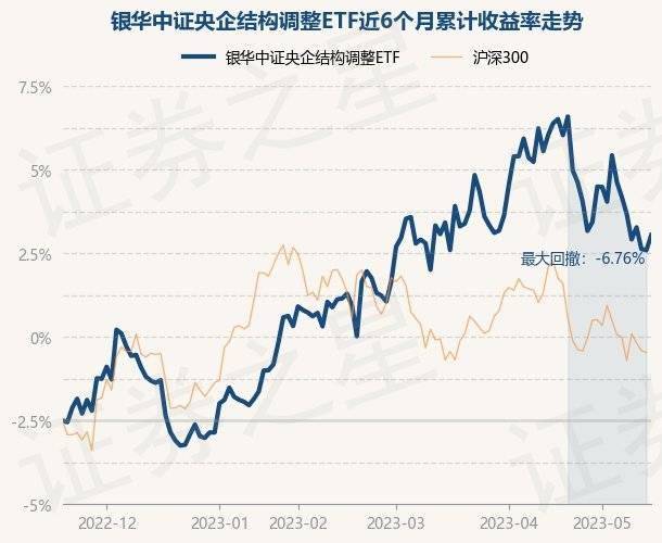 天天干天天草,正確解答落實_潮流版3.739