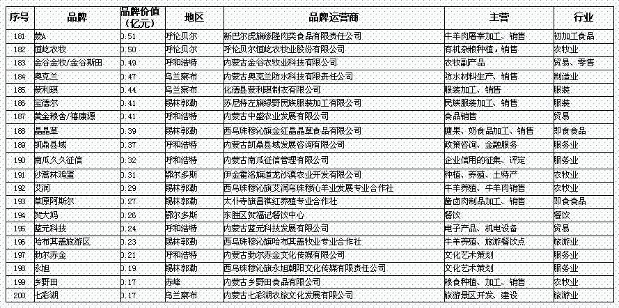 新奧彩資料免費(fèi)全公開(kāi),全面理解執(zhí)行計(jì)劃_精英版201.123