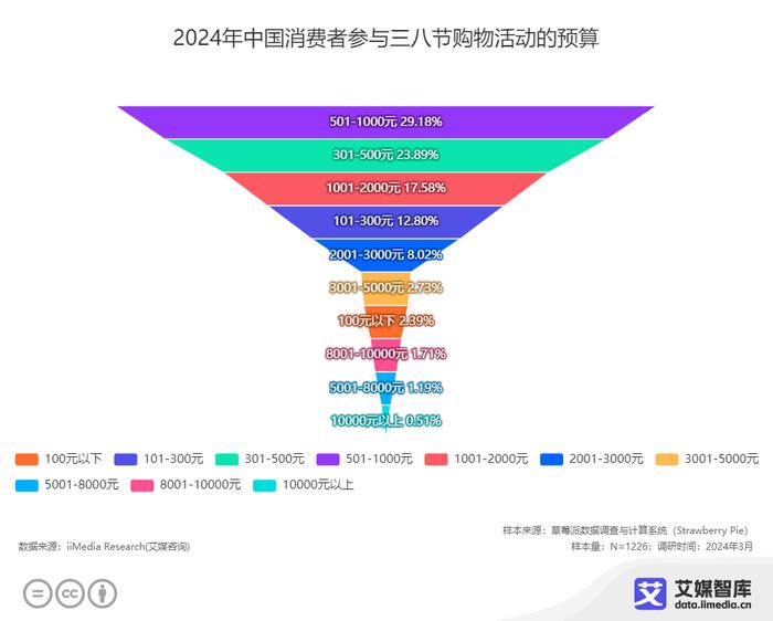 澳門精準(zhǔn)免費資料,深入數(shù)據(jù)解析策略_MP76.98