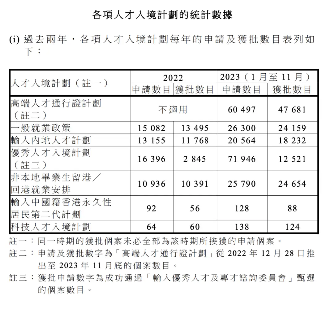 香港最準(zhǔn)100%一肖中特特色,數(shù)據(jù)驅(qū)動執(zhí)行方案_win305.210