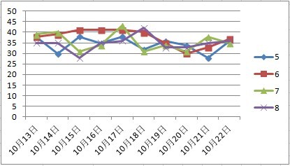 2024年澳門天天彩免費(fèi)大全,實(shí)地數(shù)據(jù)評估設(shè)計(jì)_AR版25.456