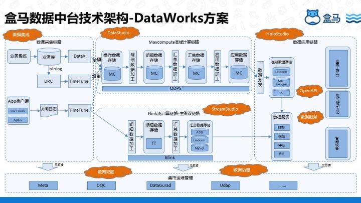 2024新奧馬新免費資料,深層數(shù)據(jù)設(shè)計解析_豪華版44.528