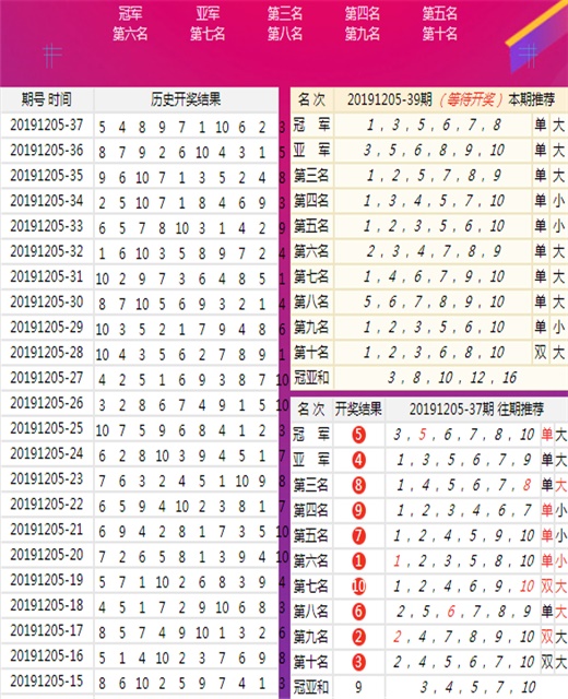 澳門王中王100%期期中,時(shí)代資料解釋落實(shí)_Android256.183