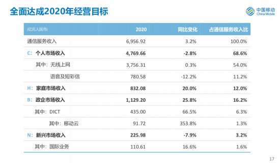 澳門正版掛牌免費(fèi)掛牌大全,深入數(shù)據(jù)執(zhí)行計(jì)劃_特別版48.870