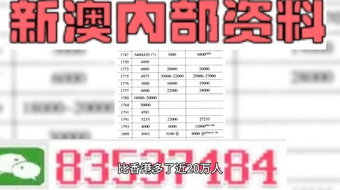 新澳2024最新資料135期,最新正品解答落實(shí)_豪華版180.300