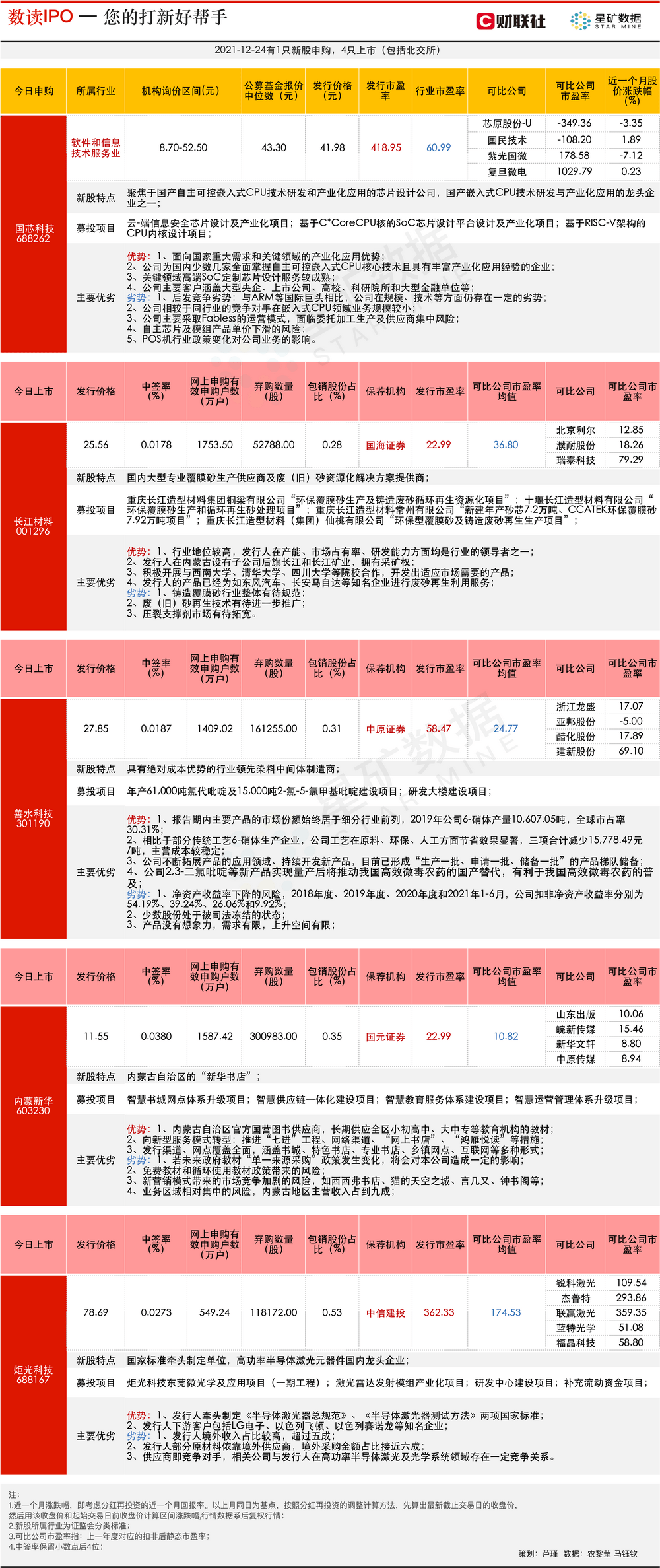 香港6合開獎結(jié)果+開獎記錄2023,統(tǒng)計研究解釋定義_iShop69.939