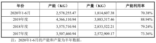 澳門管家婆一句話,決策資料解釋落實_3DM36.30.79