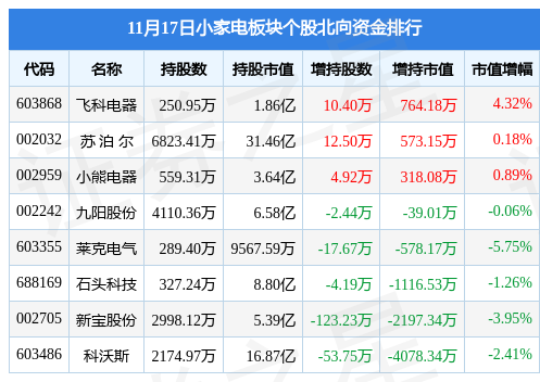 香港6合資料大全查,快速落實(shí)方案響應(yīng)_CT86.297