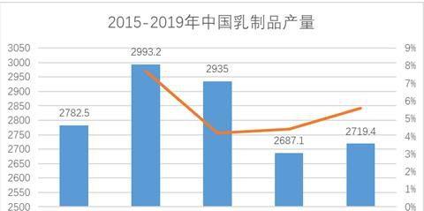 如夢ζ歌 第3頁