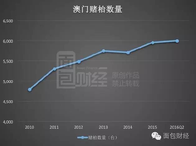 狂爵 第3頁(yè)