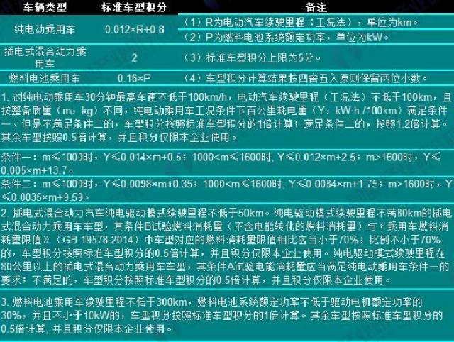 新澳天天開獎資料大全最新100期,廣泛的解釋落實支持計劃_HD38.32.12