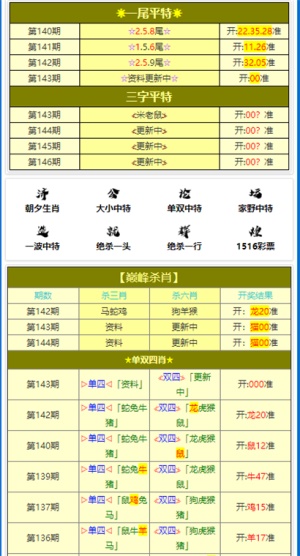 澳門平特一肖100準(zhǔn),精細(xì)解讀解析_蘋果57.648