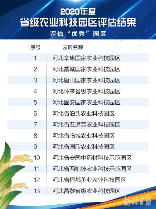 2024新澳最快最新資料,靈活性方案實(shí)施評估_領(lǐng)航版59.117