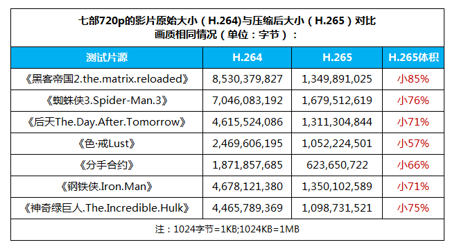 香港6合開獎結(jié)果+開獎記錄2023,快速解答設(shè)計(jì)解析_Nexus70.94.4