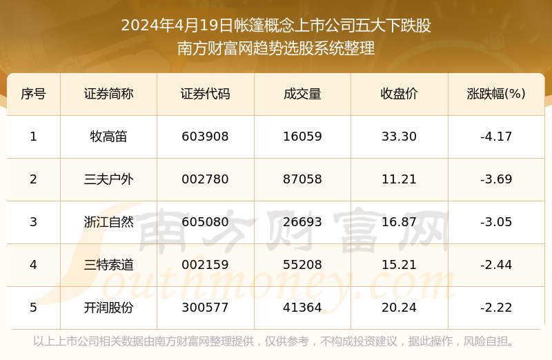 2024年新澳門開(kāi)獎(jiǎng)結(jié)果查詢,科學(xué)解答解釋定義_4DM85.447