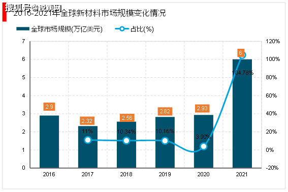 澳門六和合全年資料,前瞻性戰(zhàn)略定義探討_Windows50.769