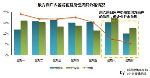 澳門水果奶奶,數(shù)據(jù)資料解釋落實_微型版28.808