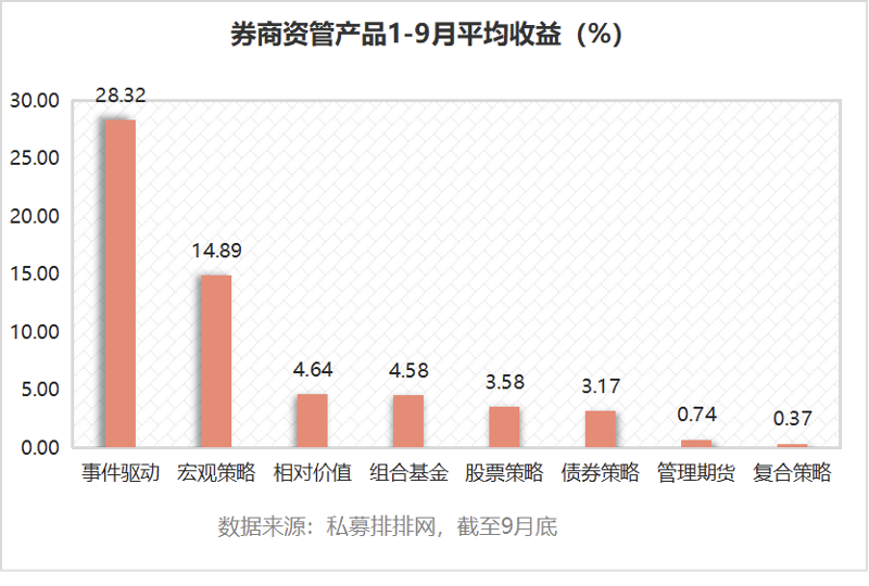 澳門精準(zhǔn)一肖一碼100%,數(shù)據(jù)驅(qū)動策略設(shè)計_專屬款64.501