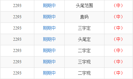 廣東八二站新澳門(mén)彩,正確解答定義_儲(chǔ)蓄版72.680