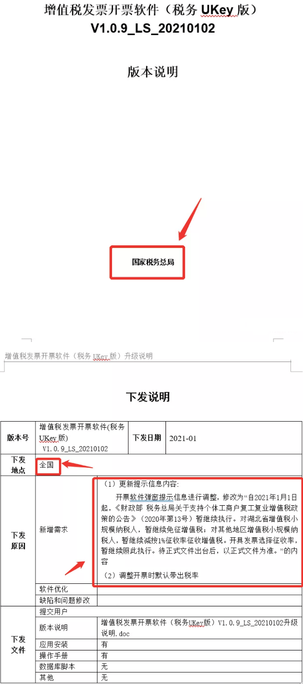 新奧門免費資料大全最新版本更新內(nèi)容,仿真技術(shù)方案實現(xiàn)_win305.210