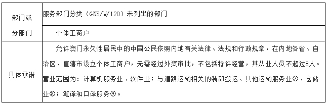 新奧門碼內(nèi)部資料免費,高度協(xié)調(diào)策略執(zhí)行_尊享版50.284