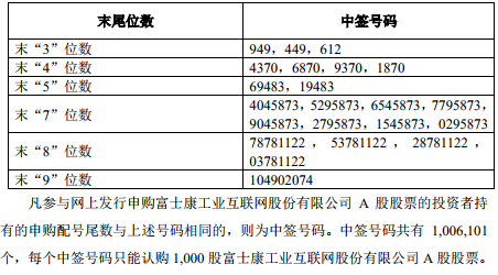 7777788888開獎(jiǎng)結(jié)果,全局性策略實(shí)施協(xié)調(diào)_粉絲版28.736