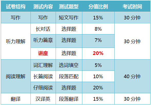 新澳門掛牌正版完掛牌記錄怎么查,精確數(shù)據(jù)解釋定義_戶外版97.269