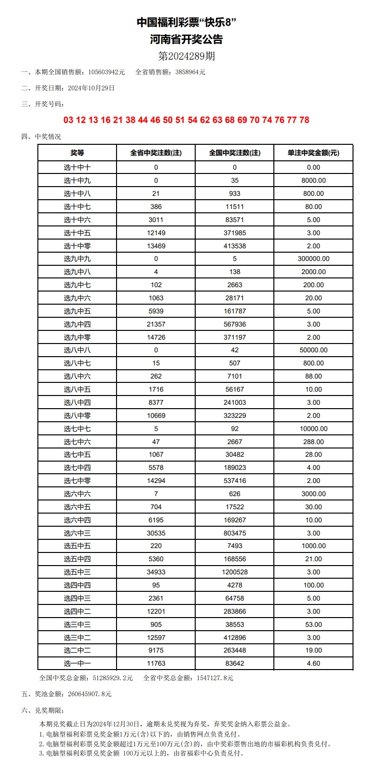 老澳門開獎(jiǎng)結(jié)果2024開獎(jiǎng)記錄表,實(shí)踐性策略實(shí)施_戰(zhàn)斗版75.20