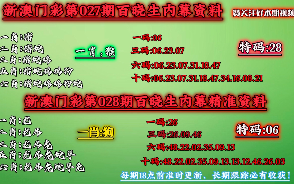 新澳門一肖一碼100%資料,實(shí)用性執(zhí)行策略講解_標(biāo)準(zhǔn)版1.292