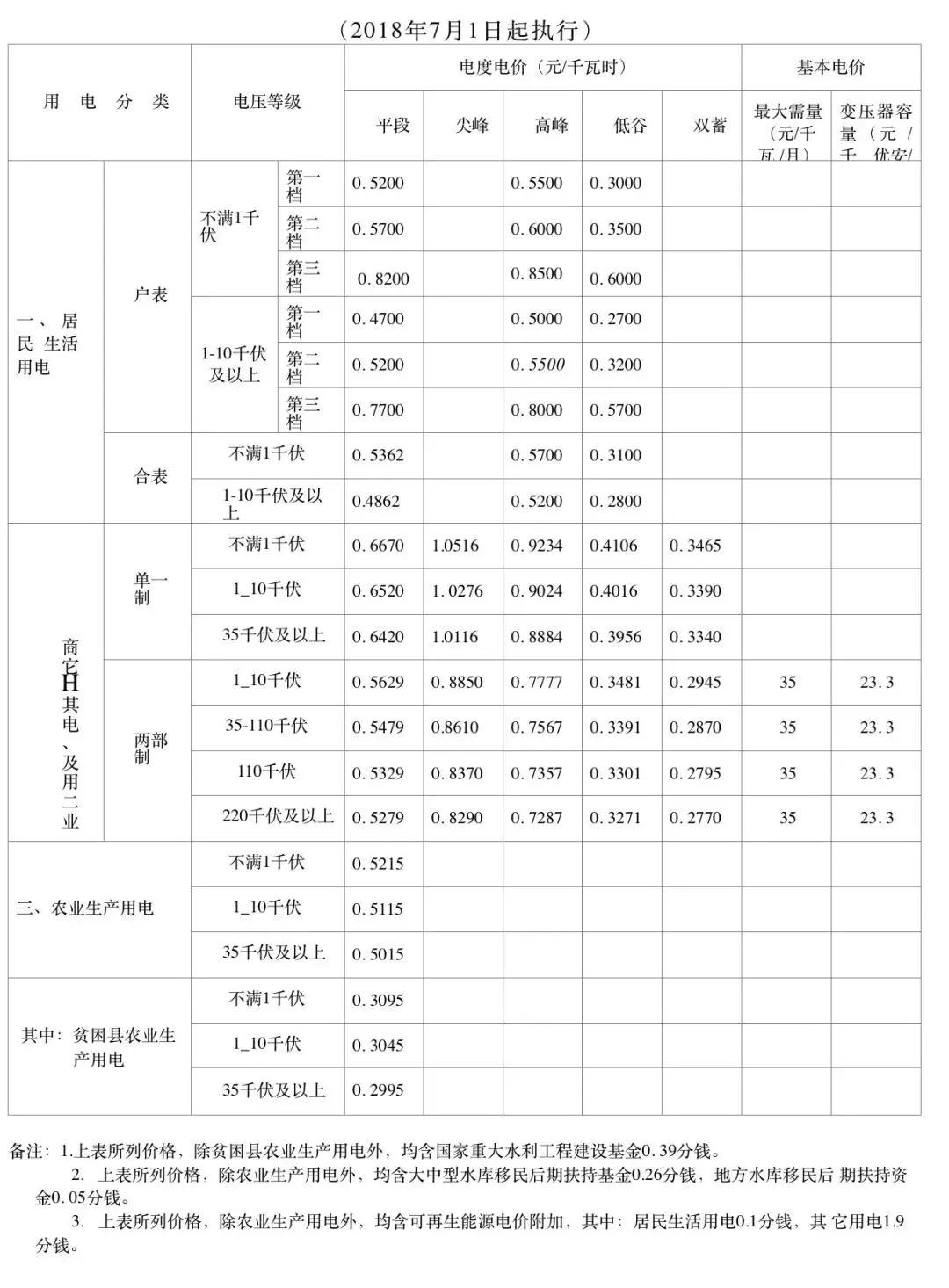 新澳門精準(zhǔn)四肖期期中特公開,快速方案執(zhí)行指南_soft13.229