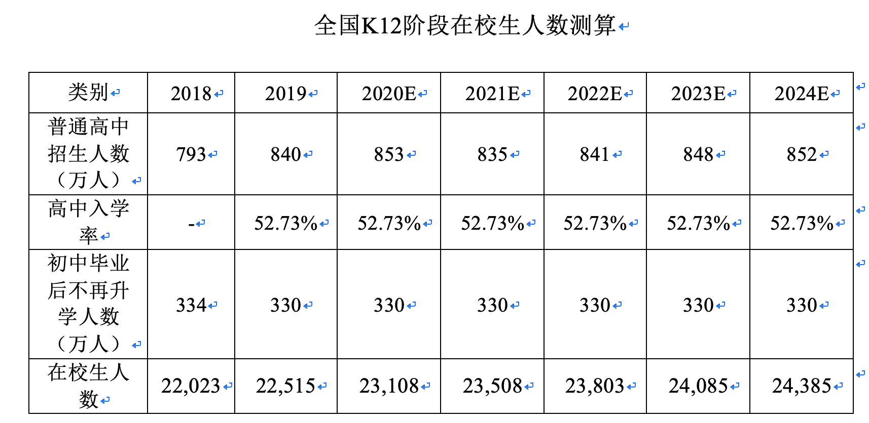 2024澳門六今晚開獎(jiǎng)結(jié)果出來(lái),快速方案執(zhí)行指南_FHD66.385