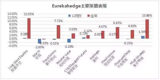 澳門精準(zhǔn)一笑一碼100%,深入解析數(shù)據(jù)策略_Holo30.539