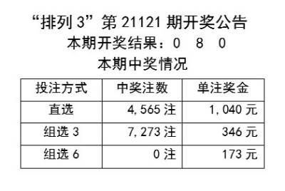 新澳天天開獎免費資料,系統(tǒng)解析說明_Z76.914