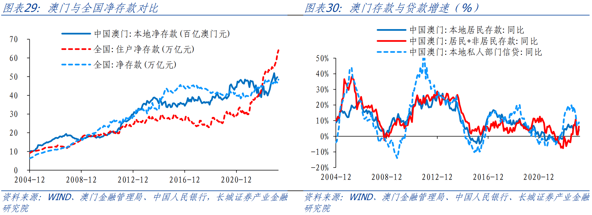 新澳門的資料新澳,經濟性執(zhí)行方案剖析_娛樂版305.210