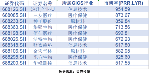 2024今晚澳門特馬開什么碼,現(xiàn)象解答解釋定義_W53.517