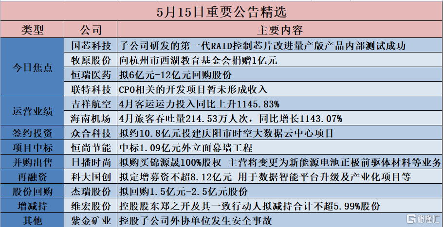 香港內(nèi)部精選六肖期期準(zhǔn),精細(xì)計(jì)劃化執(zhí)行_MT13.956