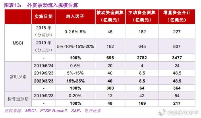 2024年澳門今晚開獎,精準分析實施步驟_精裝款18.298