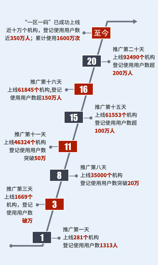 澳門精準(zhǔn)一笑一碼100%,實(shí)地計(jì)劃設(shè)計(jì)驗(yàn)證_R版29.938