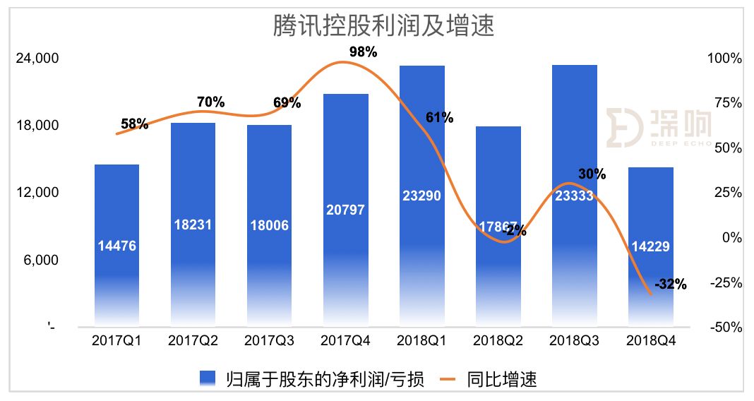 特馬,數(shù)據(jù)解讀說(shuō)明_Advanced78.440