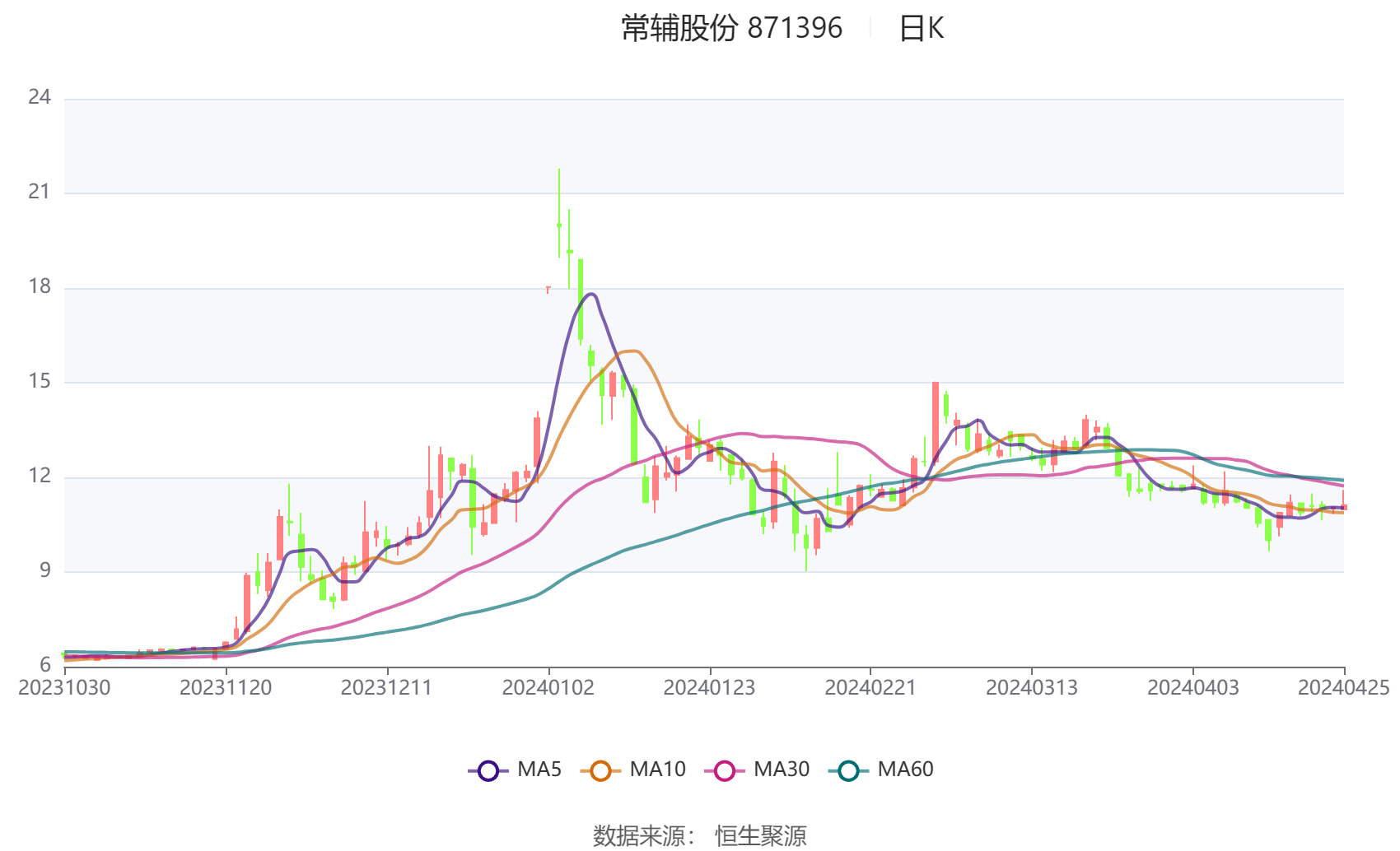 2024澳門天天六開獎(jiǎng)彩免費(fèi),快速解答計(jì)劃解析_pack99.764