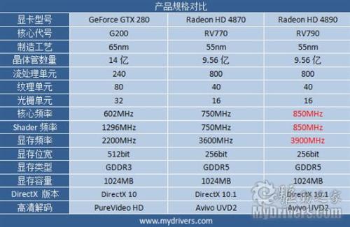 新澳門的開獎結(jié)果是什么意思,快速執(zhí)行方案解答_HD14.145