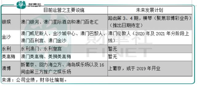 今晚澳門特馬開的什么號碼2024,絕對經(jīng)典解釋定義_3DM21.317