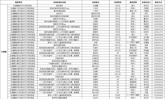 黃大仙新奧門,創(chuàng)新落實(shí)方案剖析_專業(yè)版2.266