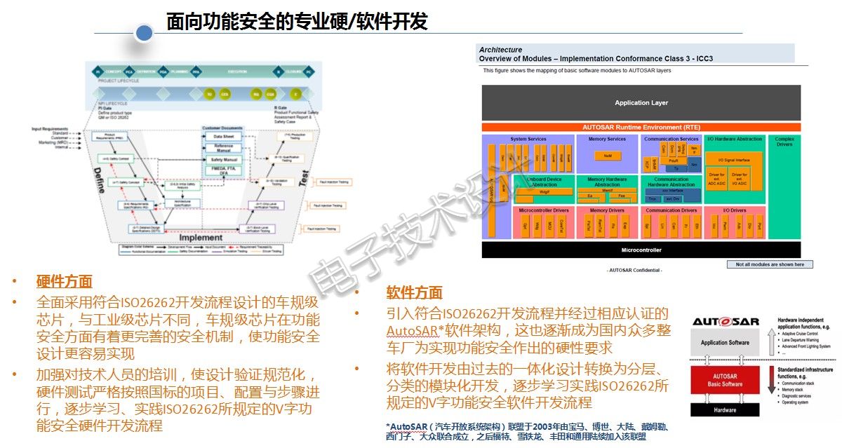 澳門天天開彩期期準(zhǔn),安全設(shè)計(jì)解析方案_標(biāo)準(zhǔn)版62.810